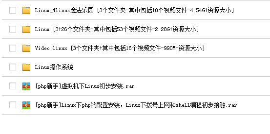 Linux視頻教程與文檔教程