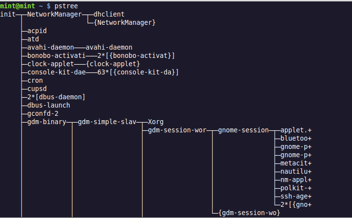 12個(gè)linux進(jìn)程管理命令介紹