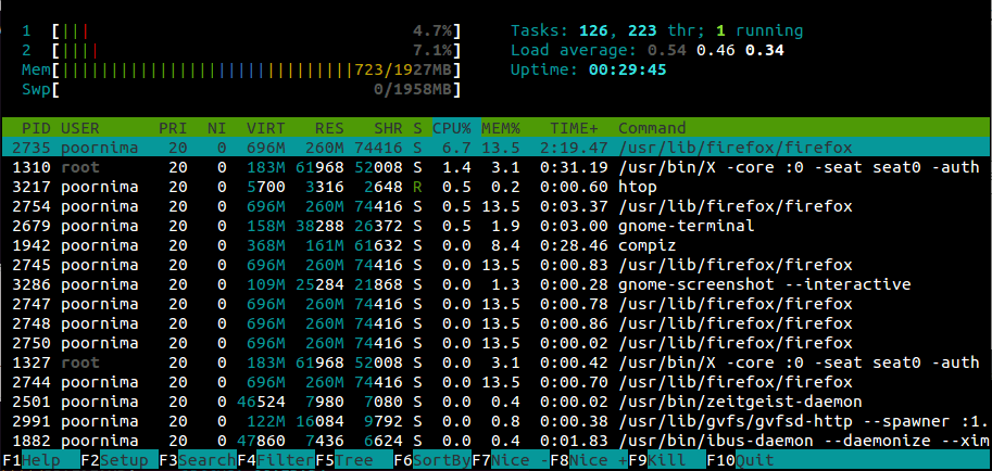 12個(gè)linux進(jìn)程管理命令介紹