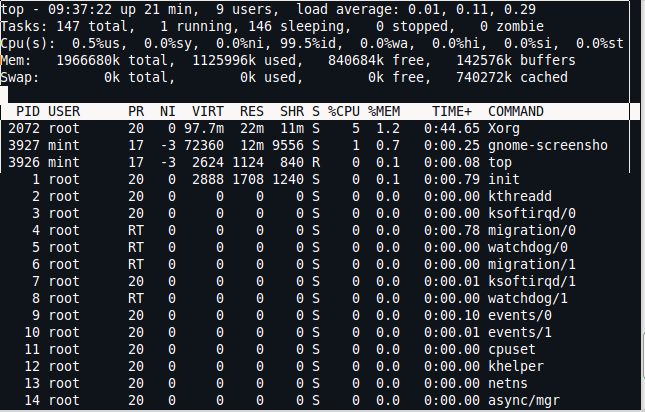 12個(gè)linux進(jìn)程管理命令介紹