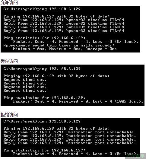 Linux防火墻iptables初學(xué)者教程