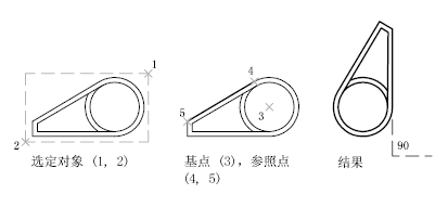 CAD2020關(guān)于旋轉(zhuǎn)對(duì)象