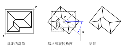 CAD2020關(guān)于旋轉(zhuǎn)對(duì)象