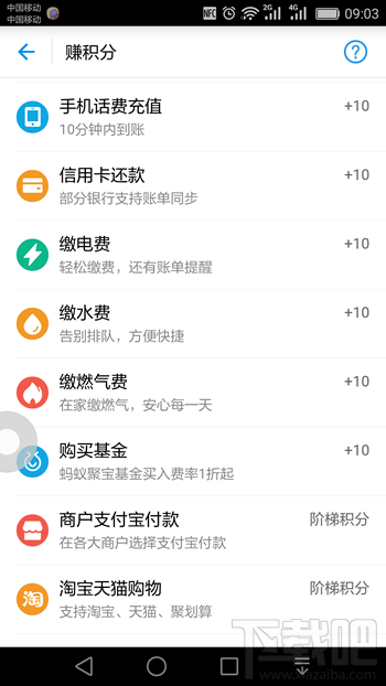 螞蟻積分怎么兌換提現額度?螞蟻積分兌換提現額度介紹