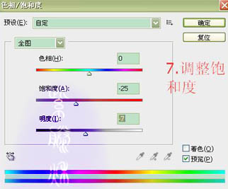 PS結(jié)合SAI把人物轉(zhuǎn)為 可愛的芭比娃娃圖片