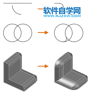 CAD2020關(guān)于圓角和外圓角