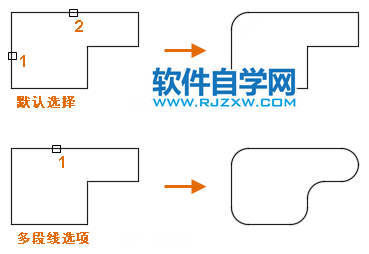 CAD2020關(guān)于圓角和外圓角