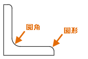 CAD2020關(guān)于圓角和外圓角