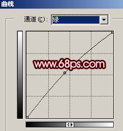 修復暗光的手機照片