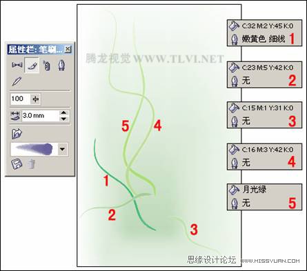 教你用CorelDRAW設(shè)計(jì)水墨畫效果的香水廣告