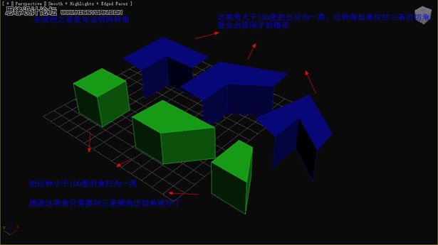 教你用3DMax把多邊形圓滑簡(jiǎn)單操作技巧