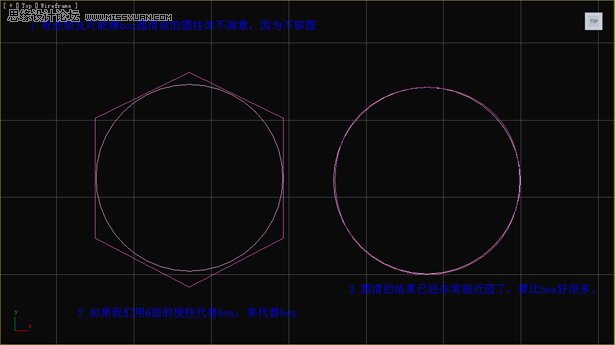 教你用3DMax把多邊形圓滑簡(jiǎn)單操作技巧