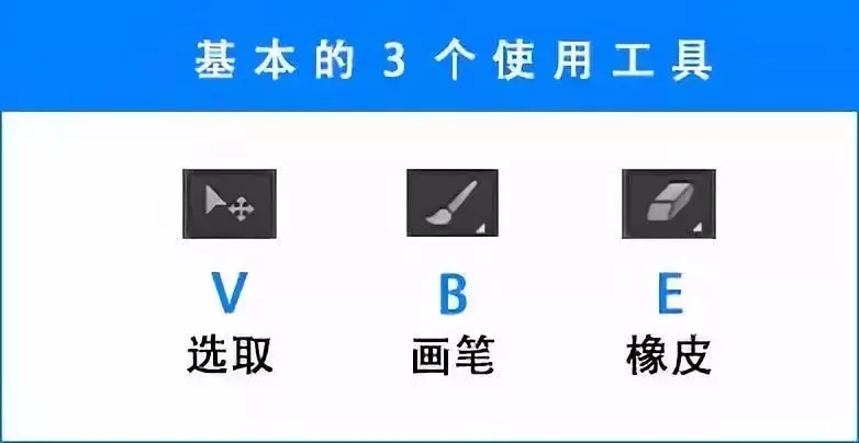 ps數(shù)位板畫畫入門教程