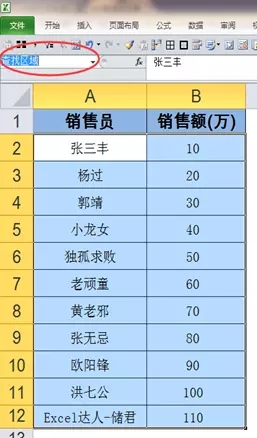 vlookup函數(shù)怎么用詳細(xì)步驟