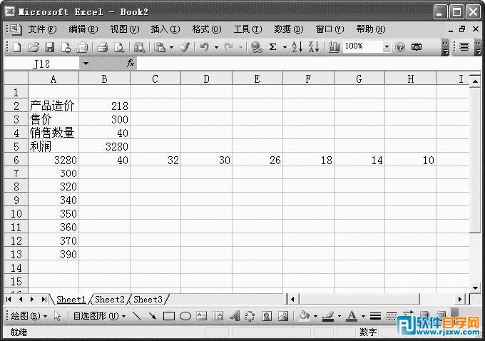 excel利用“模擬運算表”得到產品最高的利潤值